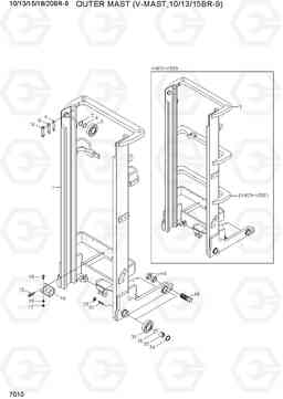 7010 OUTER MAST (V-MAST, 10/13/15BR-9) 10/13/15/18/20BR-9, Hyundai