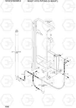 7030 MAST HYD PIPING (V-MAST) 10/13/15/18/20BR-9, Hyundai