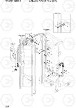 7070 ATTACH HYD PIPING (V-MAST) 10/13/15/18/20BR-9, Hyundai