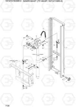 7120 INNER MAST (TF-MAST, 10/13/15BR-9) 10/13/15/18/20BR-9, Hyundai