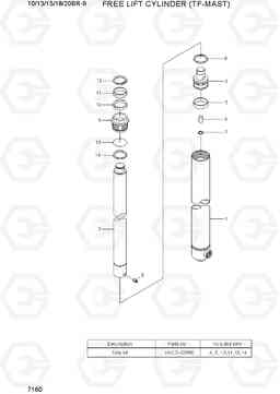 7160 FREE LIFT CYLINDER (TF-MAST) 10/13/15/18/20BR-9, Hyundai