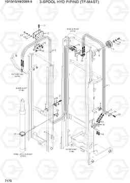 7170 3-SPOOL HYD PIPING (TF-MAST) 10/13/15/18/20BR-9, Hyundai