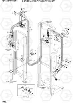 7180 4-SPOOL HYD PIPING (TF-MAST) 10/13/15/18/20BR-9, Hyundai