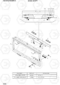 7270 SIDE SHIFT 10/13/15/18/20BR-9, Hyundai