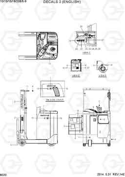 8020 DECALS 3 (ENGLISH) 10/13/15/18/20BR-9, Hyundai