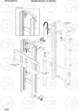 7020 INNER MAST (V-MAST) 10/13/15BTR-9, Hyundai