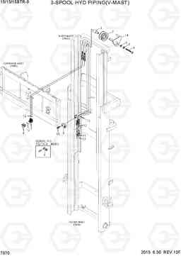 7070 3-SPOOL HYD PIPING (V-MAST) 10/13/15BTR-9, Hyundai