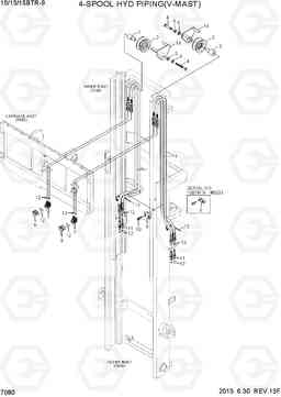 7080 4-SPOOL HYD PIPING (V-MAST) 10/13/15BTR-9, Hyundai