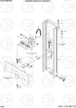 7120 INNER MAST (VF-MAST) 10/13/15BTR-9, Hyundai