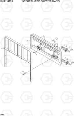 7150 INTEGRAL SIDE SHIFT (VF-MAST) 10/13/15BTR-9, Hyundai