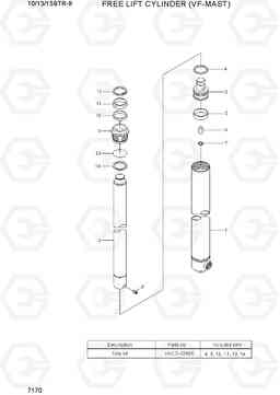 7170 FREE LIFT CYLINDER (VF-MAST) 10/13/15BTR-9, Hyundai