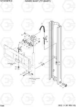 7230 INNER MAST (TF-MAST) 10/13/15BTR-9, Hyundai