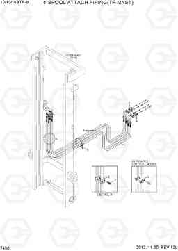 7430 4-SPOOL ATTACH PIPING (TF-MAST) 10/13/15BTR-9, Hyundai