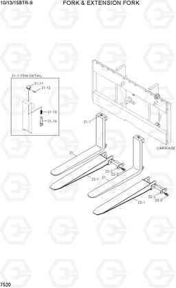 7520 FORK & EXTENSION FORK 10/13/15BTR-9, Hyundai