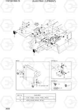 2020 ELECTRIC 2 (FRONT) 110/130/160D-7A, Hyundai