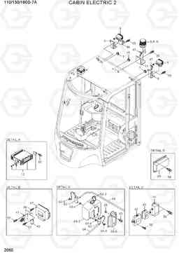 2060 CABIN ELECTRIC 2 110/130/160D-7A, Hyundai