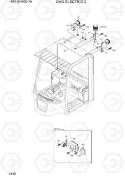 2120 OHG ELECTRIC 2 110/130/160D-7A, Hyundai