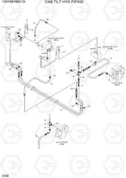 3100 CAB TILT HYD PIPING 110/130/160D-7A, Hyundai