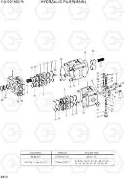 3A10 HYDRAULIC PUMP (MAIN) 110/130/160D-7A, Hyundai