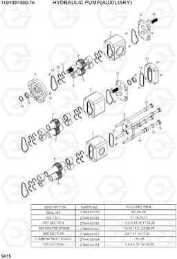 3A15 HYDRAULIC PUMP (AUXILIARY) 110/130/160D-7A, Hyundai