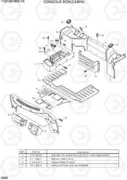 6060 CONSOLE BOX (CABIN) 110/130/160D-7A, Hyundai