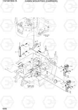 6200 CABIN MOUNTING (CARRIER) 110/130/160D-7A, Hyundai