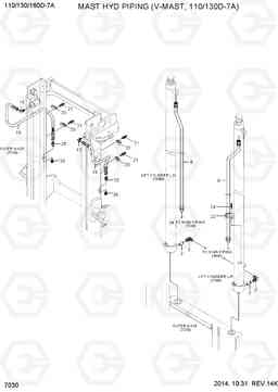 7030 MAST HYD PIPING (V-MAST, 110/130D-7A) 110/130/160D-7A, Hyundai