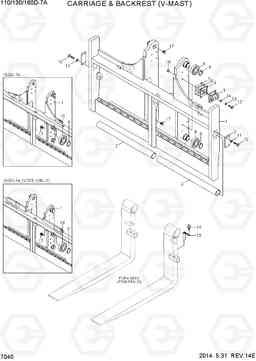 7040 CARRIAGE & BACKREST (V-MAST) 110/130/160D-7A, Hyundai