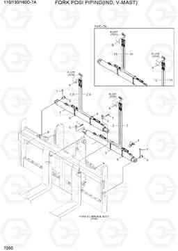 7050 FORK POSI PIPING (IND, V-MAST) 110/130/160D-7A, Hyundai