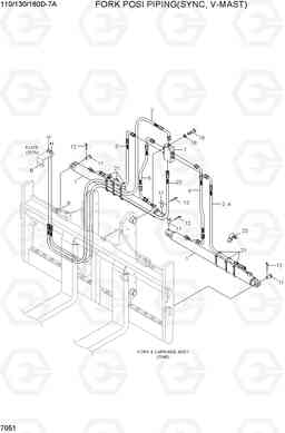 7051 FORK POSI PIPING (SYNC, V-MAST) 110/130/160D-7A, Hyundai