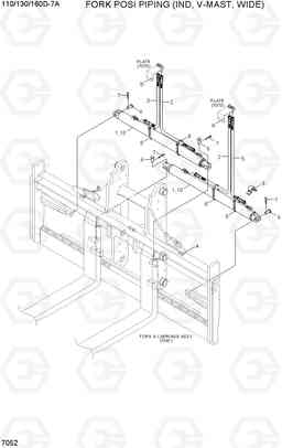 7052 FOFK POSI PIPING (IND, V-MAST, WIDE) 110/130/160D-7A, Hyundai