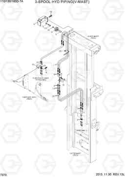 7070 3-SPOOL HYD PIPING (V-MAST, 110/130D-7A) 110/130/160D-7A, Hyundai