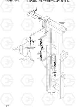 7075 3-SPOOL HYD PIPING (V-MAST, 160D-7A) 110/130/160D-7A, Hyundai