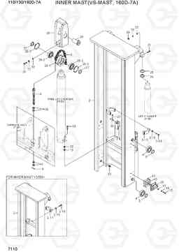 7110 INNER MAST (VS-MAST,160D-7A) 110/130/160D-7A, Hyundai