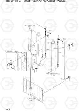 7120 MAST HYD PIPING (VS-MAST,160D-7A) 110/130/160D-7A, Hyundai