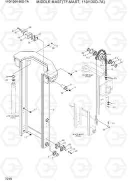 7210 MIDDLE MAST (TF-MAST, 110/130D-7A) 110/130/160D-7A, Hyundai