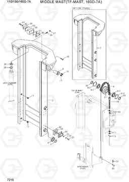 7215 MIDDLE MAST (TF-MAST, 160D-7A) 110/130/160D-7A, Hyundai