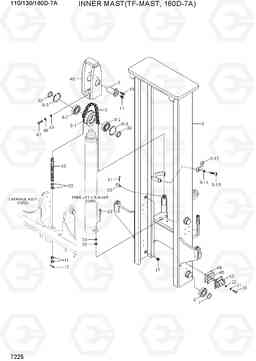 7225 INNER MAST (TF-MAST, 160D-7A) 110/130/160D-7A, Hyundai