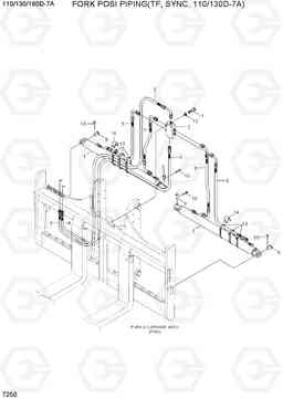 7250 FORK POSI PIPING (TF,SYNC,110/130D-7A) 110/130/160D-7A, Hyundai