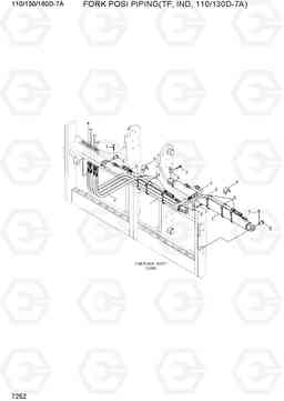 7252 FORK POSI PIPING (TF,IND,110/130D-7A) 110/130/160D-7A, Hyundai