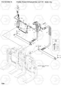 7258 FORK POSI PIPING(SYNC, INT, TF, 160D-7A) 110/130/160D-7A, Hyundai