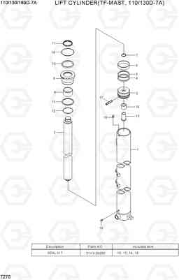 7270 LIFT CYLINDER (TF-MAST, 110/130D-7A) 110/130/160D-7A, Hyundai