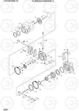 9530 TURBOCHARGER 2 110/130/160D-7A, Hyundai