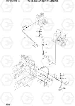 9630 TURBOCHARGER PLUMBING 110/130/160D-7A, Hyundai