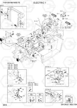 2010 ELECTRIC 1 (CABIN) 110/130/140/160D-7E, Hyundai