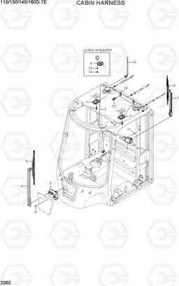 2060 CABIN HARNESS 110/130/140/160D-7E, Hyundai