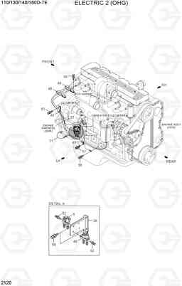 2120 ELECTRIC 2 (OHG) 110/130/140/160D-7E, Hyundai