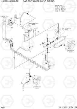 3056 CAB TILT HYDRAULIC PIPING 110/130/140/160D-7E, Hyundai