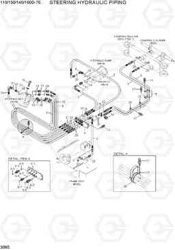 3060 STEERING HYDRAULIC PIPING 110/130/140/160D-7E, Hyundai