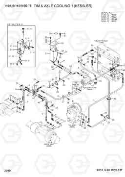 3080 T/M & D/AXLE COOLING (KESSLER 1) 110/130/140/160D-7E, Hyundai
